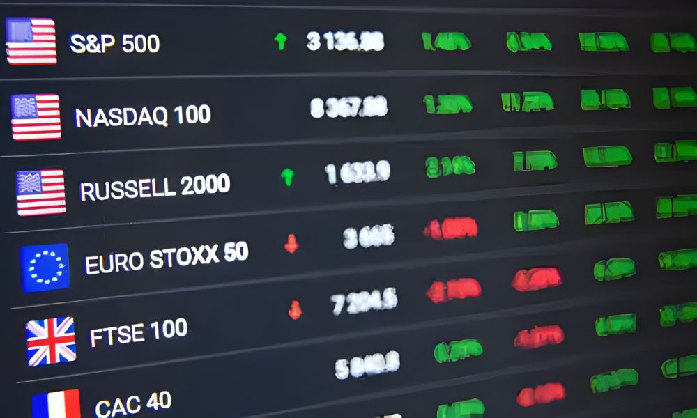 شاخص‌های بورس جهانی و سهام شرکت‌ها