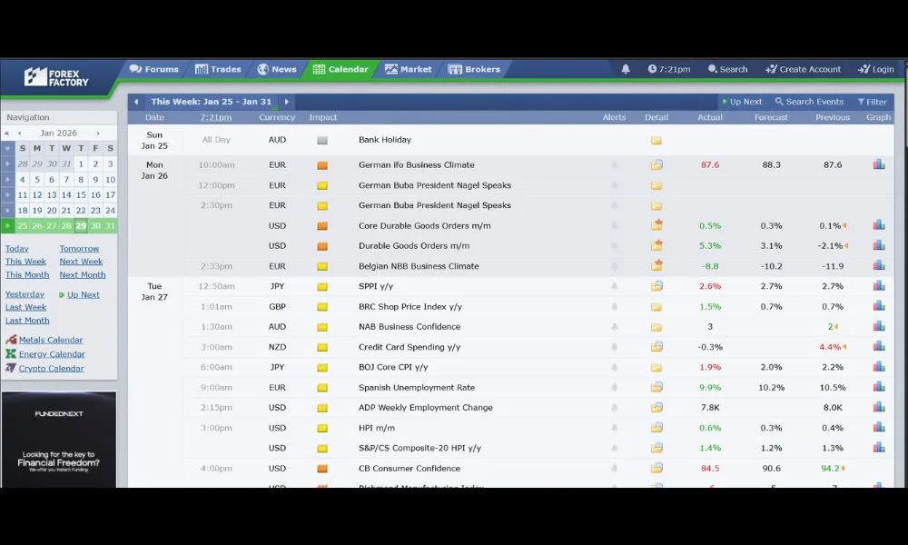 بهترین مرجع پیگیری اخبار، فارکس فکتوری (Forex Factory)