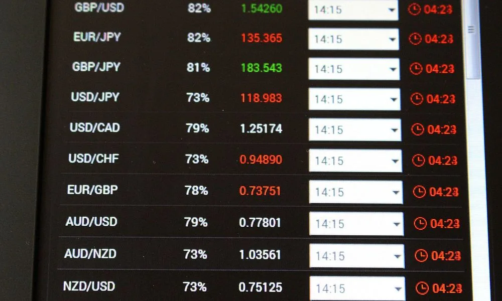 بررسی جفت ارز های فرعی یا کراس